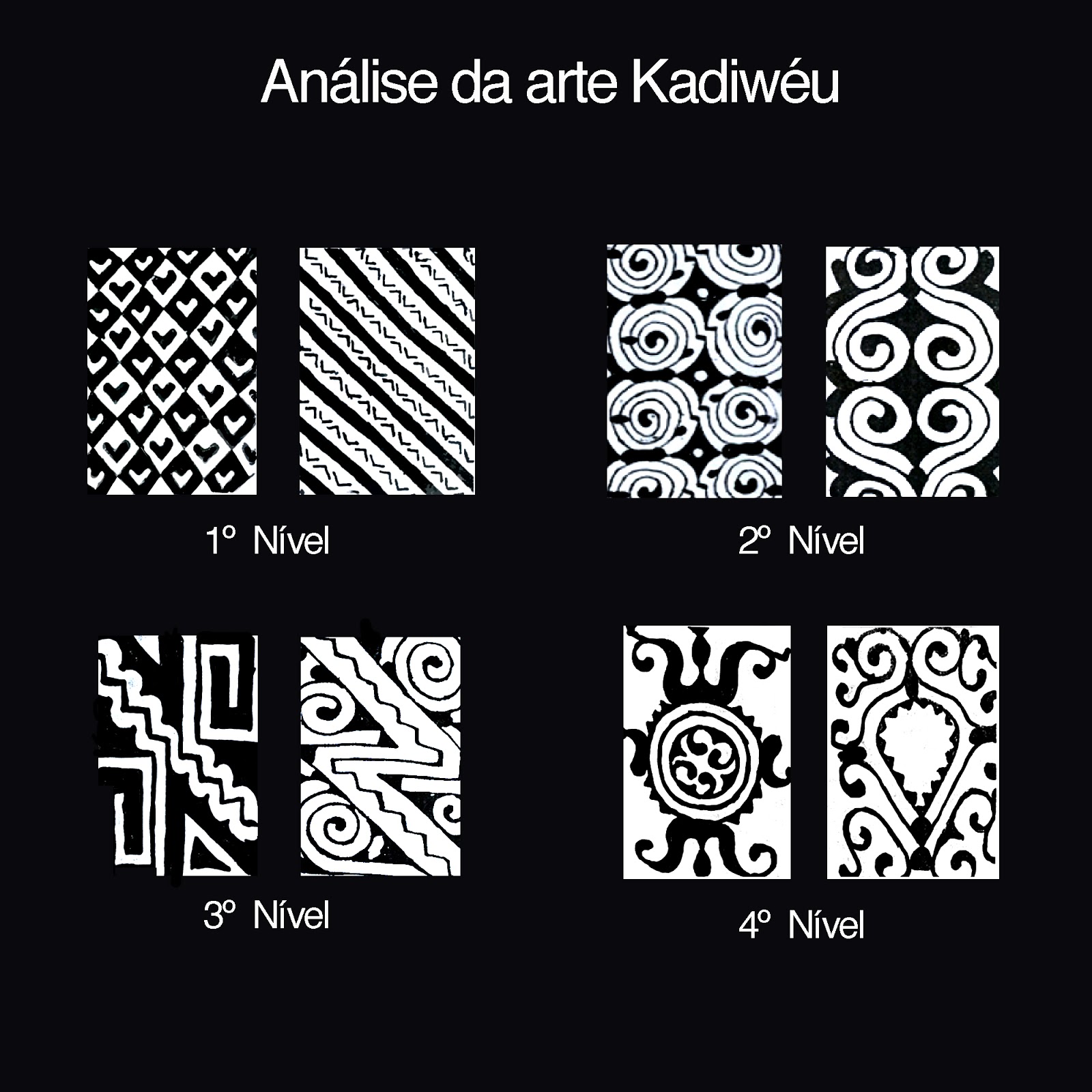 Análise da arte Kadiwéu — 5º e 6º nível